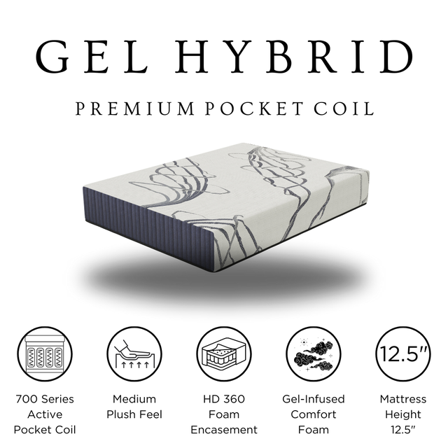 Gel Hybrid 12.5" Queen Mattress