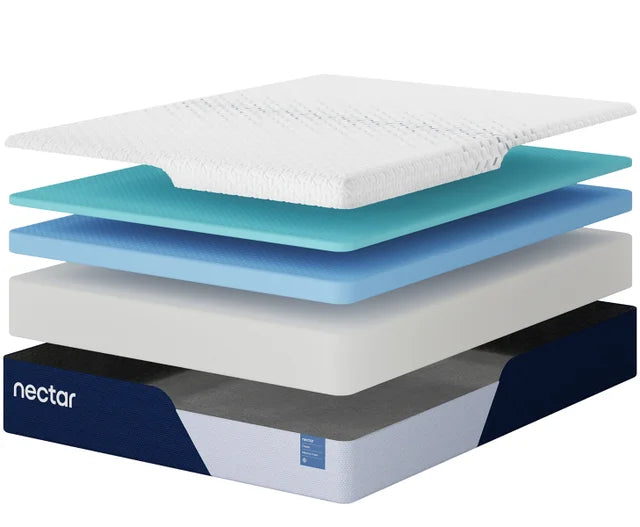 12" Nectar Therapeutic Memory Foam Firm Queen Mattress